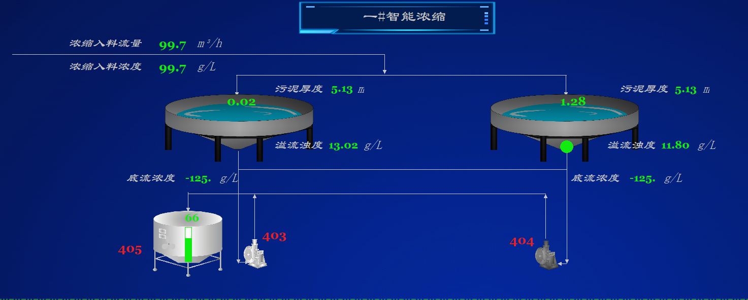 智能密控、分選系統(tǒng).jpg